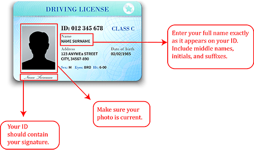 graphic showing valid photo ID requirements