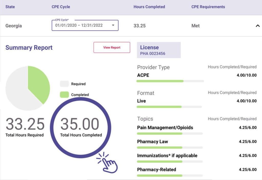 Screenshot detailing CPE Monitor Summary Report updates