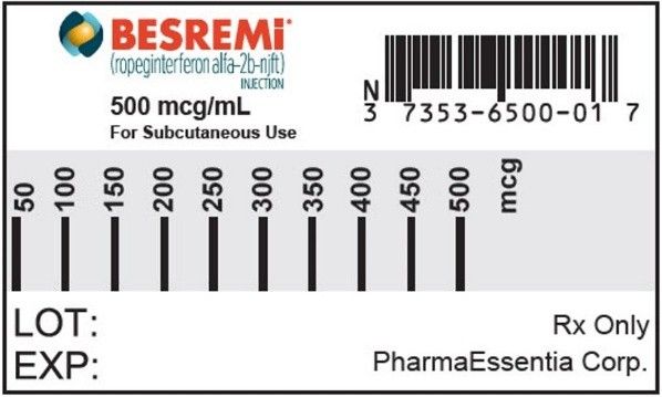 Besremi prefilled syringe